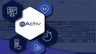 How DotActiv Is Making In-Store Shopping An All Around Better Experience