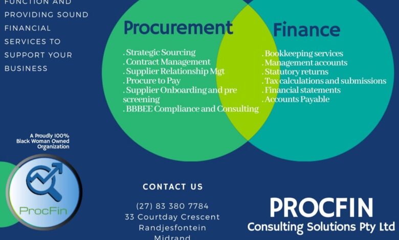 Procfin Seeks To Use Cloud Accounting Systems And Business Software To Drive Growth In Businesses