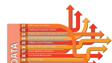 MediaMap Is Start-Up Which Aims To Help Brands Choose The Best Locations For Their Stores