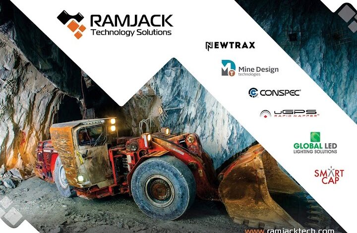 Ramjack Technology Solutions Announces The Acquisition Of Swedish Robotics Start-Up, Inkonova AB