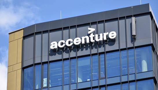 Accenture Announces The Launch Of Its Supply Chain Marketplace Platform