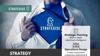 How Strategise Became An Award-Winning Strategic Marketing Consultancy