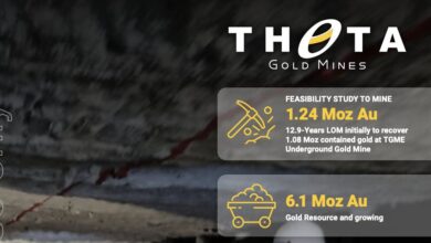 Theta Gold Mines Secures A$110m Funding For Its TGME Gold Project In South Africa