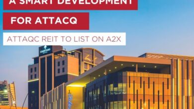 Real Estate Company Attacq Lists On The A2X