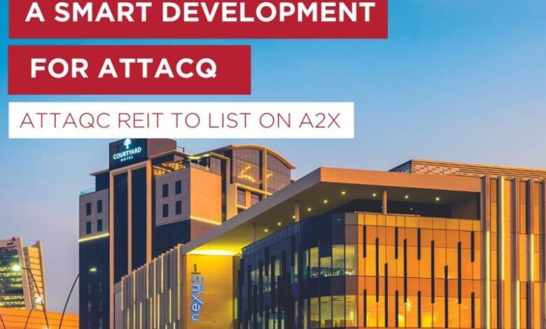 Real Estate Company Attacq Lists On The A2X