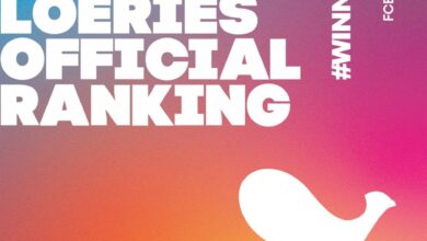 FCB Africa Climbs The Ranks At The Loeries Official Rankings