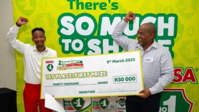 Community Entrepreneurs Come Up Tops At The Iwisa No.1 Community Champions Competition