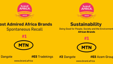 MTN Named #1 African Brand Doing Good For People And The Planet