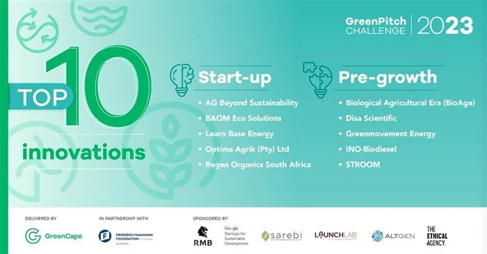 Top 10 Green Economy Innovations Announced For 2023 FNF GreenPitch Challenge