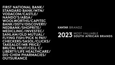 Banks Bounce Back As First National Bank Takes Top Spot As South Africa's Most Valuable Brand