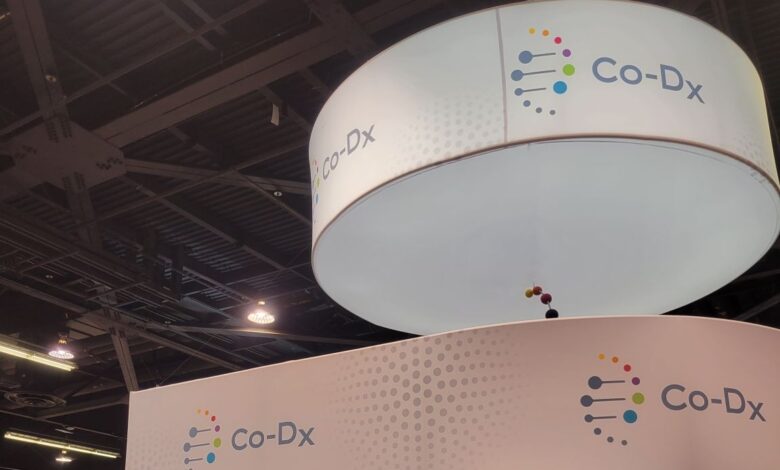 Co-Diagnostics, Inc. To Host Booth At Medlab Africa 2023 In Johannesburg