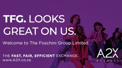 The Foschini Group Limited Lists On A2X