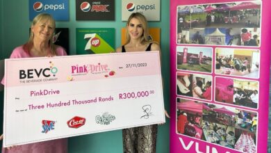 BevCo Continues Its Commitment Pink Drive 2024