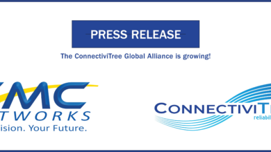 ConnectiviTree And CMC Networks Partner To Automate And Accelerate Global Networking