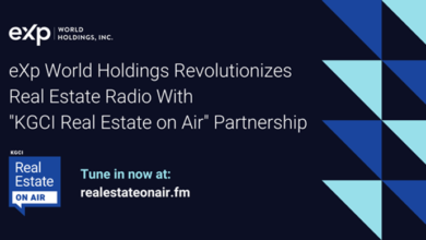 eXp World Holdings Revolutionizes Real Estate Radio With "KGCI Real Estate on Air" Partnership